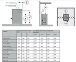 Печи HARVIA ДРОВЯНАЯ КАМЕНКА ДЛЯ САУНЫ HARVIA 16 WKP160 HARVIA 16