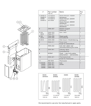 Harvia el. sauna heater spare parts Spare parts for el. heaters Harvia HARVIA THE WALL, TIMER, WX641 HARVIA THE WALL SPARE PARTS