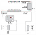 LED strips, RGB SAUFLEX 5050 RGB 12W/1M, 60LED/1M