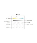 LED additional equipments MILIGHT 4-ZONE DUAL WHITE PANEL REMOTE, B2/T2