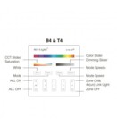 LED Дополнительное оборудование MILIGHT 4-ZONE RGB+CCT, PANEL REMOTE, B4/T4